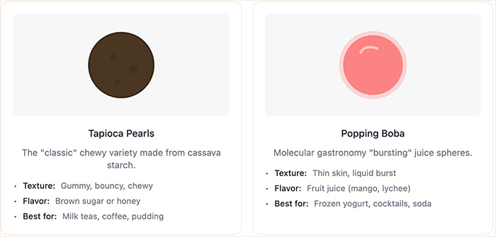 Tapioca Vs. Popping Boba Comparison Chart