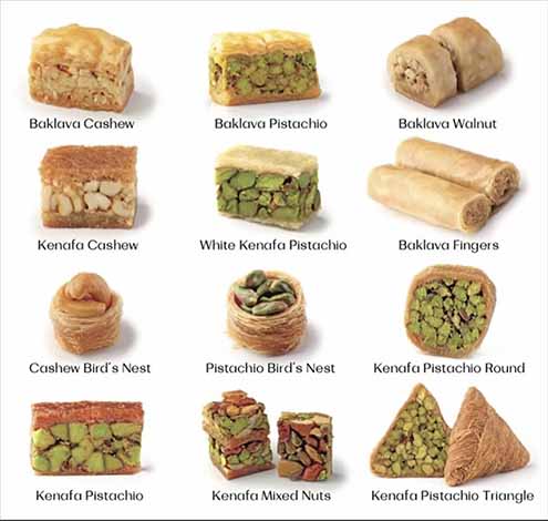 A Chart Of MIddle Eastern Pastry Types