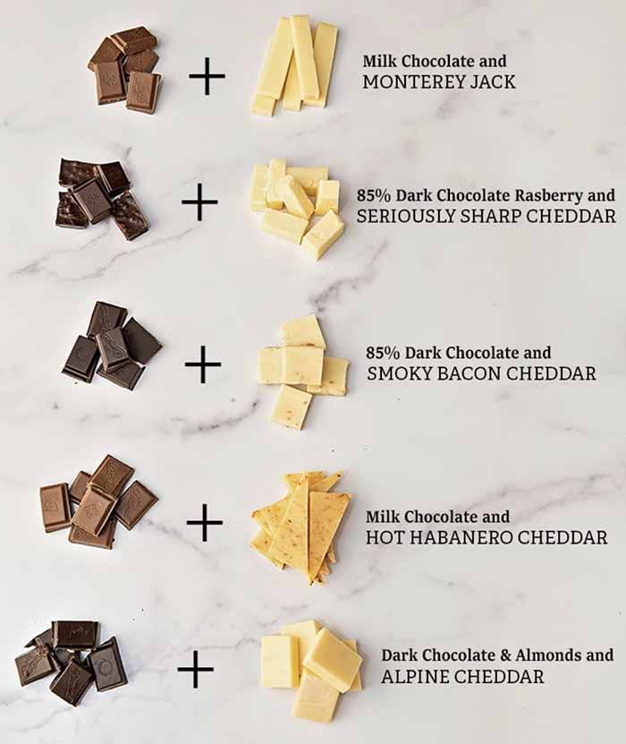 Chocolate & Cheese Pairings Chart