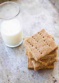 A Plate Of Graham Crackers & A Glass Of Milk