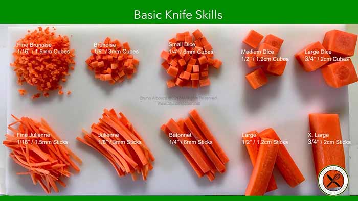 The Different Sizes Of Diced Vegetables