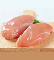 Raw Chicken Breasts